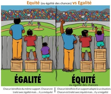 Cfdt Engie Egalite Equite
