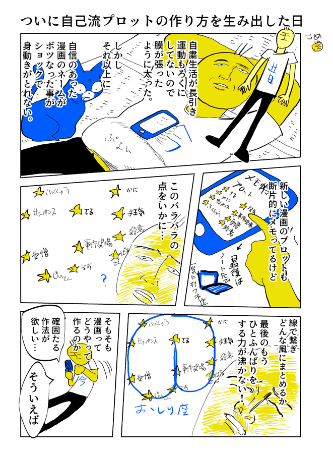 最近自己流プロットの作り方生み出しました(絵日記) 