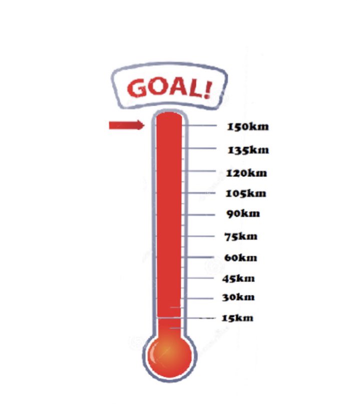 The Dublin Neurological Institute tweet media