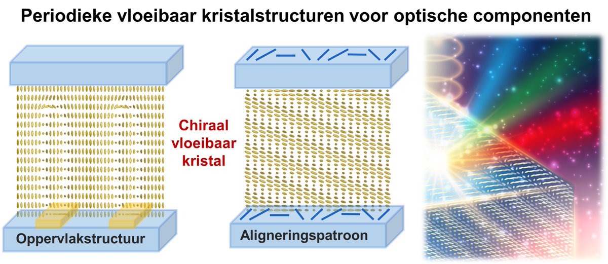 Proud to see my article in the latest AIG-news (p.10)! Finalist AIG-prize De Meulemeester-Piot 2020! <a href="/LCP_UGent/">LCP@UGent</a> <a href="/ugent_fea/">Faculty of Engineering and Architecture UGent</a> aig.ugent.be/wp-content/upl…