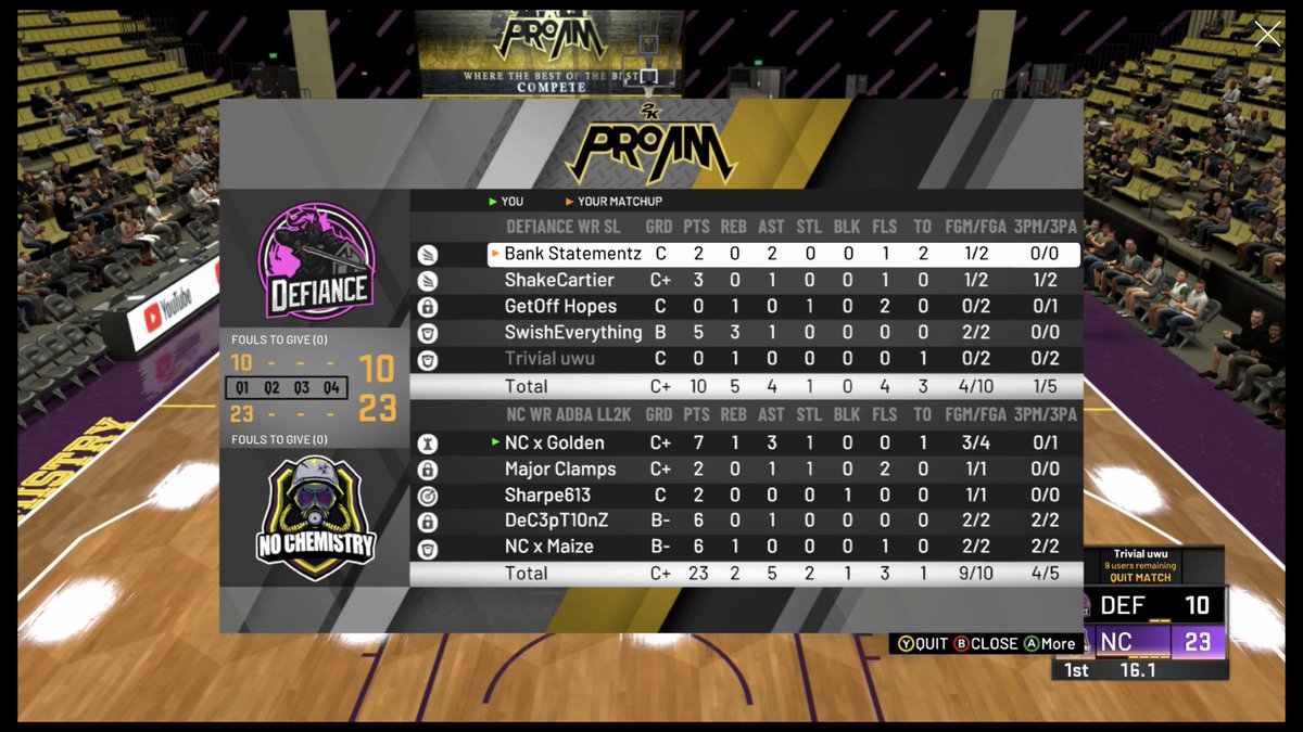Stay_Humble2K's tweet photo. Good Game to @Defiance2k as we move on to Round 2 of @WRproamleague MSI Tournament!! #NCreload @SuhhhSpence @NCxGolden @o_pr3me_o @DreDorsey14 @evanphilburn02 @Dsharpenochem @Dezoo23 @iGiveRespeck @Gabreu907 https://t.co/Bhy0I8rBzt