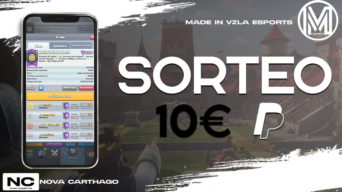 #SORTEO

Para celebrar El lanzamiento de nuestra new Jersey😍 Sortearemos 10$ entre nuestros seguidores!

⚫Requisitos

• Dar RT 🔁 y MG 🖤
• SEGUIR A:
<a href="/Carlos25397045/">Carlos</a> 
<a href="/CR_madeinvzla/">Made In Vzla eSports</a> 
<a href="/EleRoyal2020/">CDP | Berlín ☦️</a> 
<a href="/miv_cup/">MIV CUP</a> 
<a href="/DaayanCr/">Dayan Carrera Designer</a>

⬇️Chequen nuestro clan ladder⬇️
#YRYOJY2P 🔝11🇪🇦 273🌍🔝