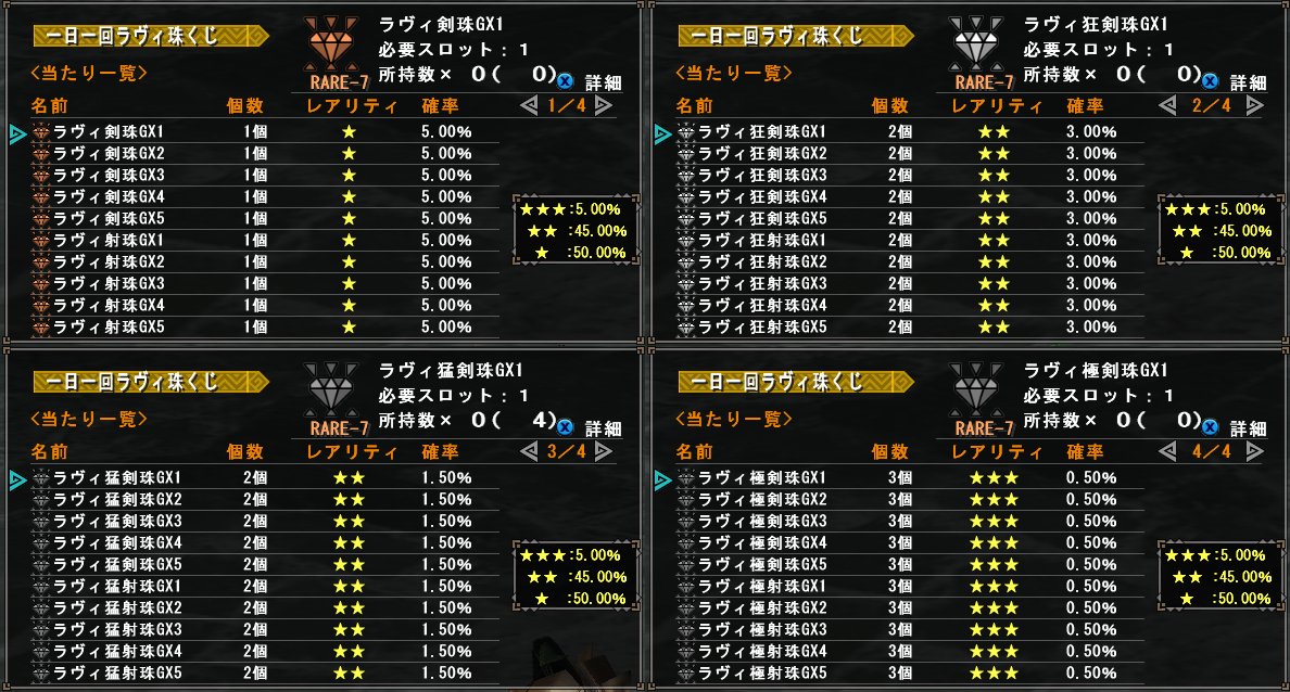 Mhfジョークbot Mhw運営 入手困難な攻撃珠 をログインボーナスとして全員配布します Mhf運営 入手困難な不退珠をログインボーナスとして全員配布します ただし全ラヴィ珠からランダム排出 サービス終了までに目当ての珠が出るといいね