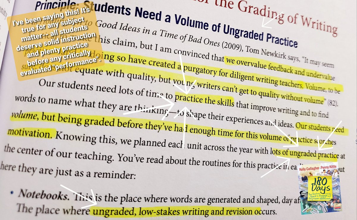 Hopefully this better articulates or adds credibility to what I've been trying to say for years-- We must teach and allow practicepracticepractice (w/ appropriate guidance and feedback) BEFORE assessing. #booksnaps #180Daysbookstudy @nisdmsela @KellyGToGo @pennykittle
