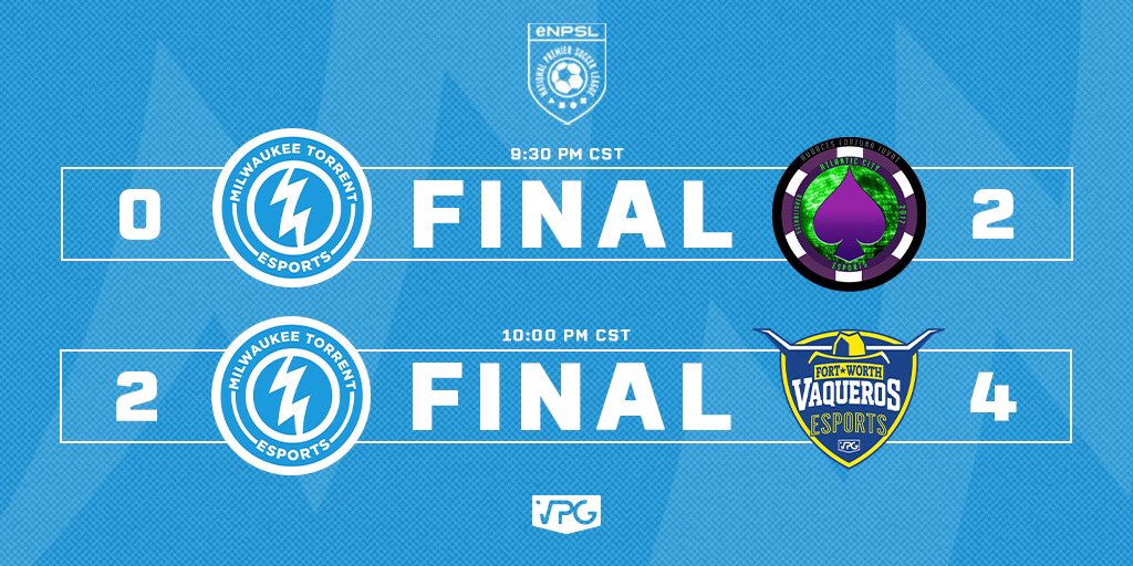 EsportsTorrent's tweet photo. FINAL RESULTS 

All 6 points are dropped tonight in the #eNPSL. https://t.co/i7SmAHI05q