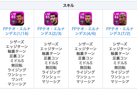 ウイイレアプリ21攻略 Game8 Twitterissa Fpテオエルナンデス 7 2 について 過去fpと比較してみました 過去fpである 4 6 と比べると Ofセンスと決定力は 2up ですが それ以外は全て 1 アグレッシブネスは大きく 4down Lsbとして 過去fpの中でも弱い部類と