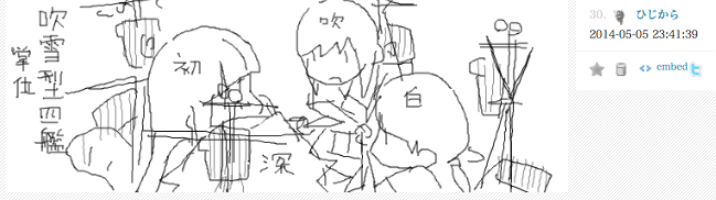 シドニア1期ってって2014年だったのね 