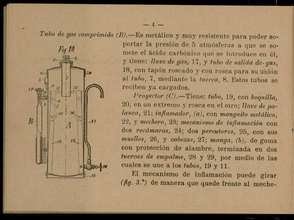 The one time I really snapped when when a Spanish turd told me in his perfect, condescending English that the Spanish army didn't use flamethrowers in World War One.They absolutely did.The Biosca Modelo 1918. I have a frigging manual.