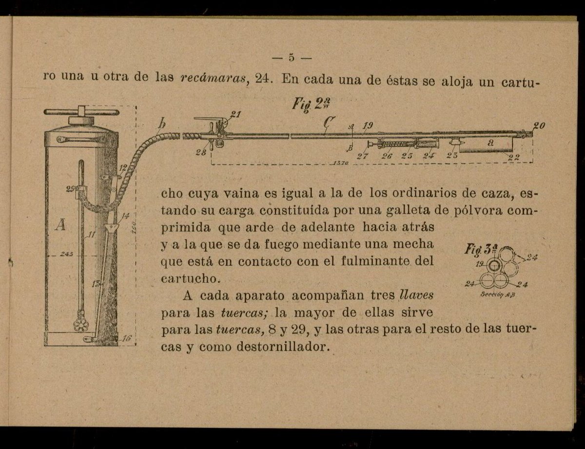 The one time I really snapped when when a Spanish turd told me in his perfect, condescending English that the Spanish army didn't use flamethrowers in World War One.They absolutely did.The Biosca Modelo 1918. I have a frigging manual.