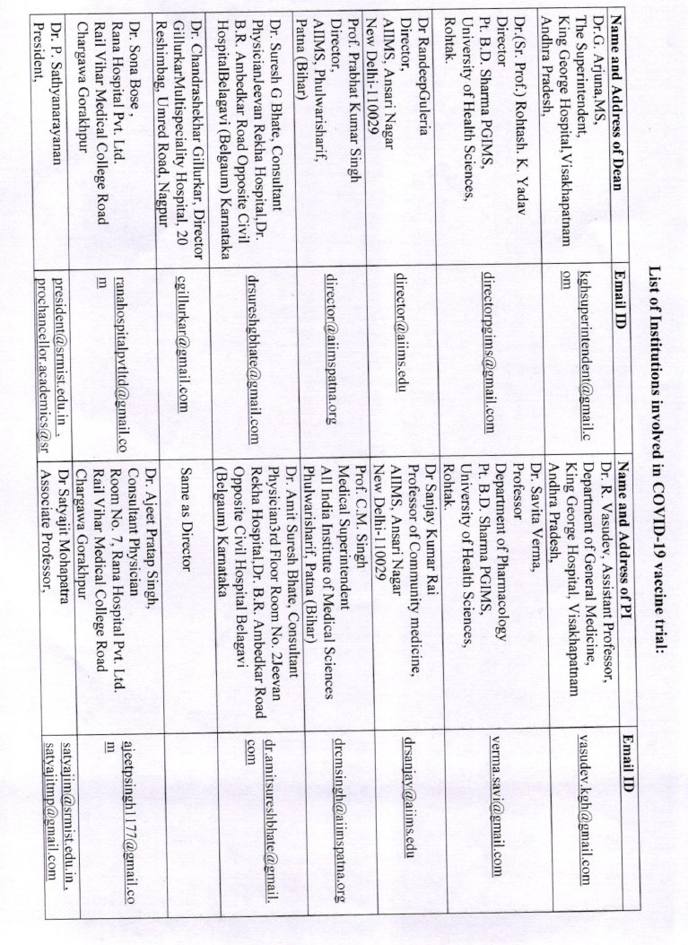 Can someone also check if ALL of these are sites which have ethics committees registered with CDSCO?which have done some kind of vaccine trials before?