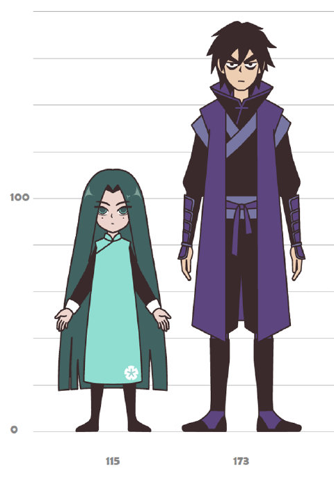 ScissorSeven #killerseven #シザーセブン #刺客伍六七 #柒 #伍六七