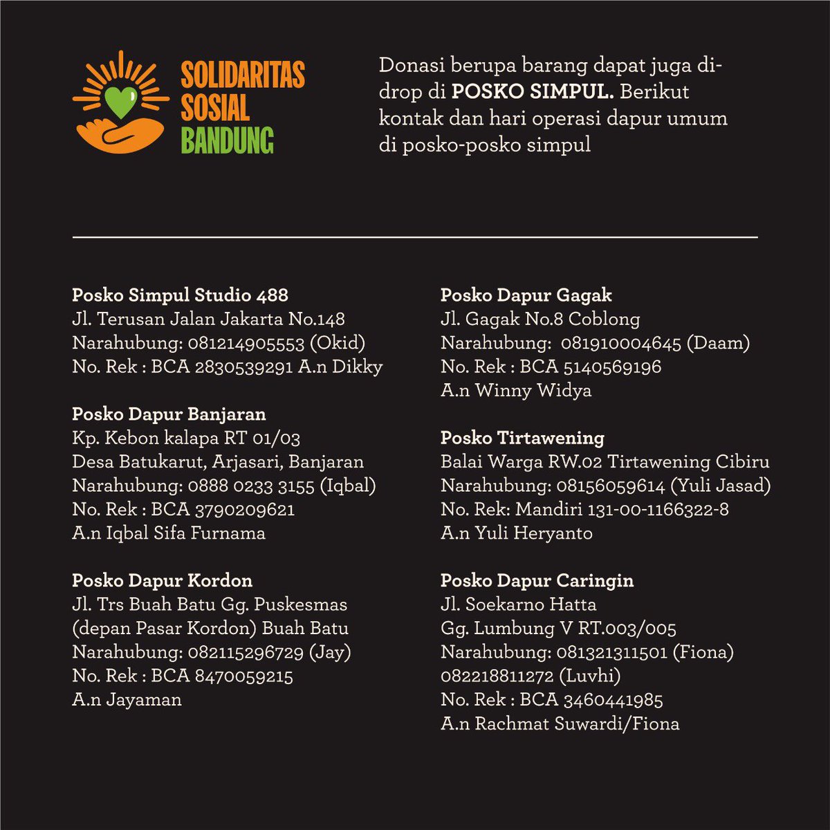 Update penambahan posko dan dapur di jejaring solidaritas pangan Bandung