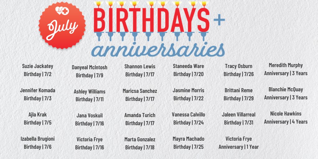 MedSpring tweet media