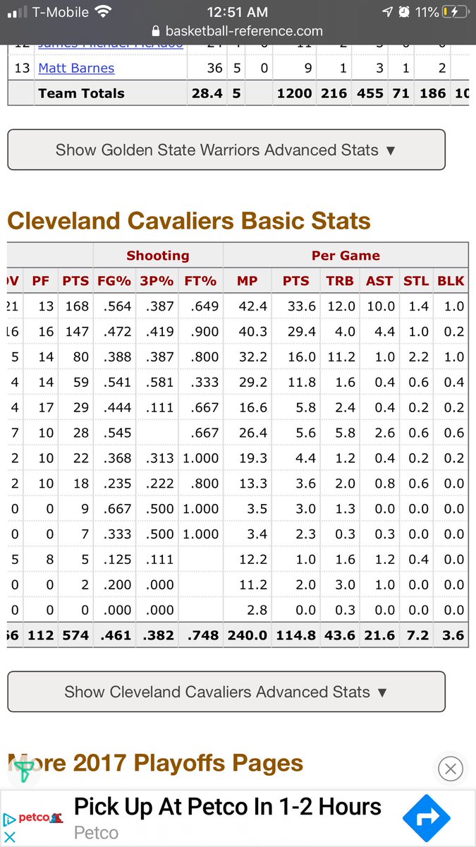 bronny236's tweet photo. @SaquonSimmons @Alex34722748 @LeGoat_James236 @DubsUnderdogSzn @HanasGoat Look at the scoring differences just stop I’m done https://t.co/Ue1Qe5jeCm