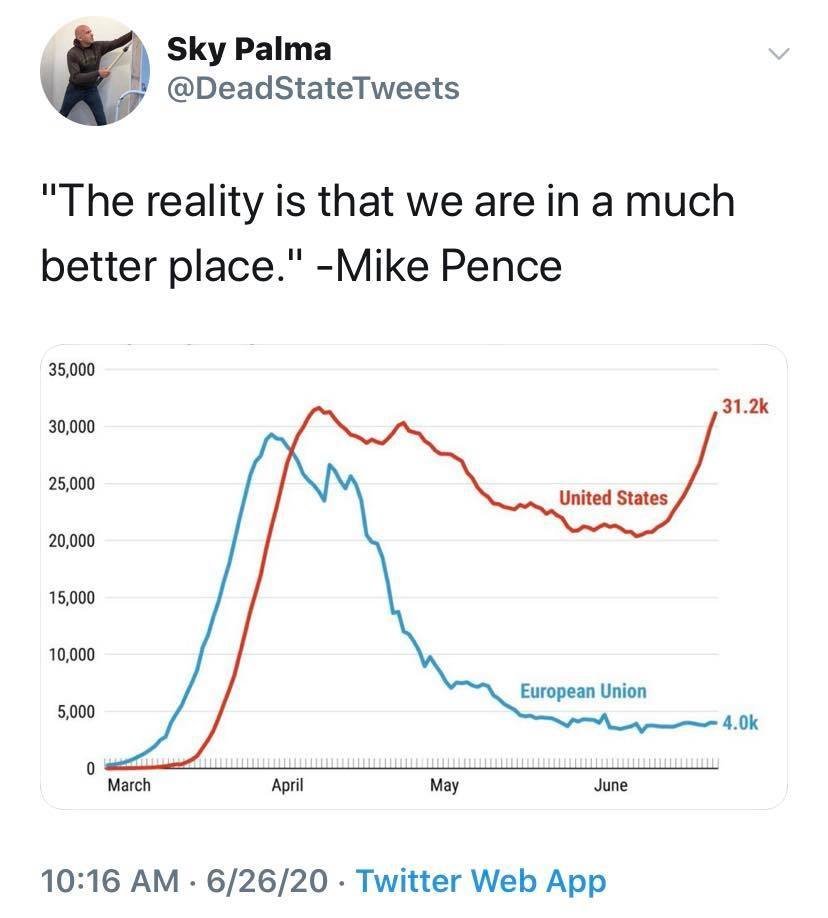 𝙳𝙰𝚈 𝟷you don't wanna have to deal with a vp who can't read graphs for four more years