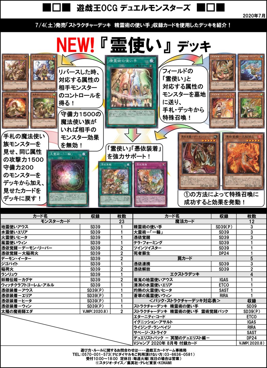 公式 遊戯王ocg デッキレシピ紹介 明日7 4 土 発売 ストラクチャーデッキ 精霊術の使い手 収録カードを使用したデッキレシピをご紹介です 商品hpはこちら T Co Ygces0de1g 収録カードリストはこちら T Co Pkcjqtz1yg 公式 遊戯王ocg デッキレシピ紹介 明日7 4 土 発売 ストラクチャーデッキ 精霊術の使い手 収録カードを使用したデッキレシピをご紹介です 商品hpはこちら T Co Ygces0de1g 収録カードリストはこちら T Co Pkcjqtz1yg