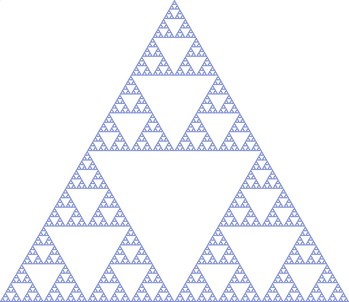 The fractal pattern of All Nature is evident in the power structures of societyThere is no single conspiracyBut a constantly shuffling power pyramid led and managed by people with loosely aligned objectives and culturally programmed ideologies, all jostling for dominance
