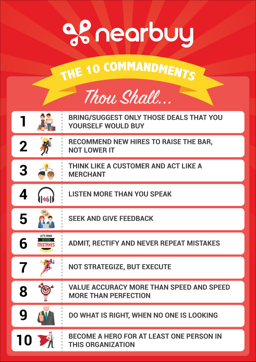 At nearbuy, when it came to articulate the culture, I made the classic mistake of making it verbose, elegant and inspirational rather than implementable. We called it the 10 Commandments (creativity, much!)