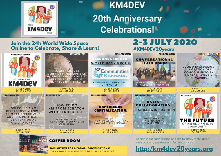 Starting in 1 hour (3 pm CEST) day2 of our #KM4Dev20years birthday party - we'll be sharing &amp; learning about #KM strategies, #cap_exp, online #collaboration &amp; the future of #KM4Dev - Join in! bit.ly/km4dev20years