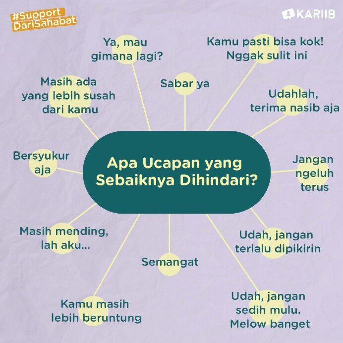 enduyy's tweet photo. Baca bentar sini biar kamu jadi teman yang jauh lebih hebat lagi https://t.co/NcsuBPbkxa