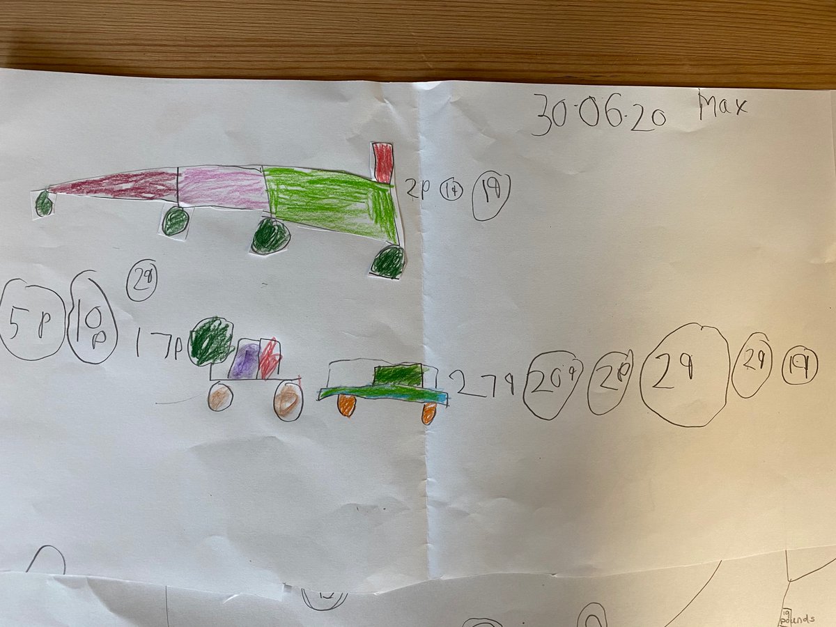 WarterRedKites's tweet photo. We have been designing our own toy shops. We thought carefully about which coins we would need to use to go shopping! https://t.co/eHxWZXFk9v