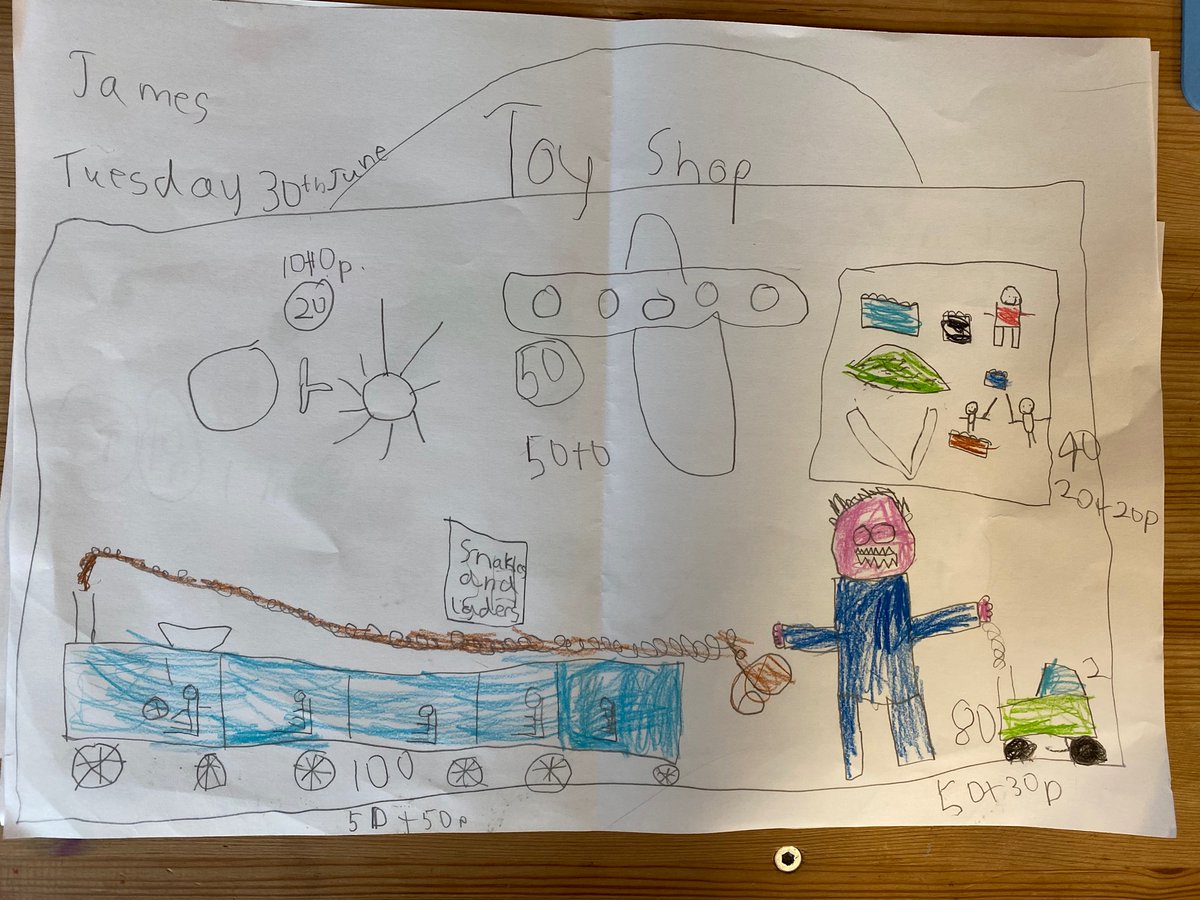 WarterRedKites's tweet photo. We have been designing our own toy shops. We thought carefully about which coins we would need to use to go shopping! https://t.co/eHxWZXFk9v