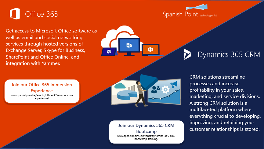 Spanish_Point's tweet photo. Our senior consultants have dedicated their time to guide you through adopting a modern workplace approach in our #Dynamics365 and #Office366 bootcamps๐
Sign up to the bootcamps below & facilitate your organisation to #collaborate with ease.
Register: https://t.co/xFzMiVPOmr https://t.co/H8afAoU2Nl