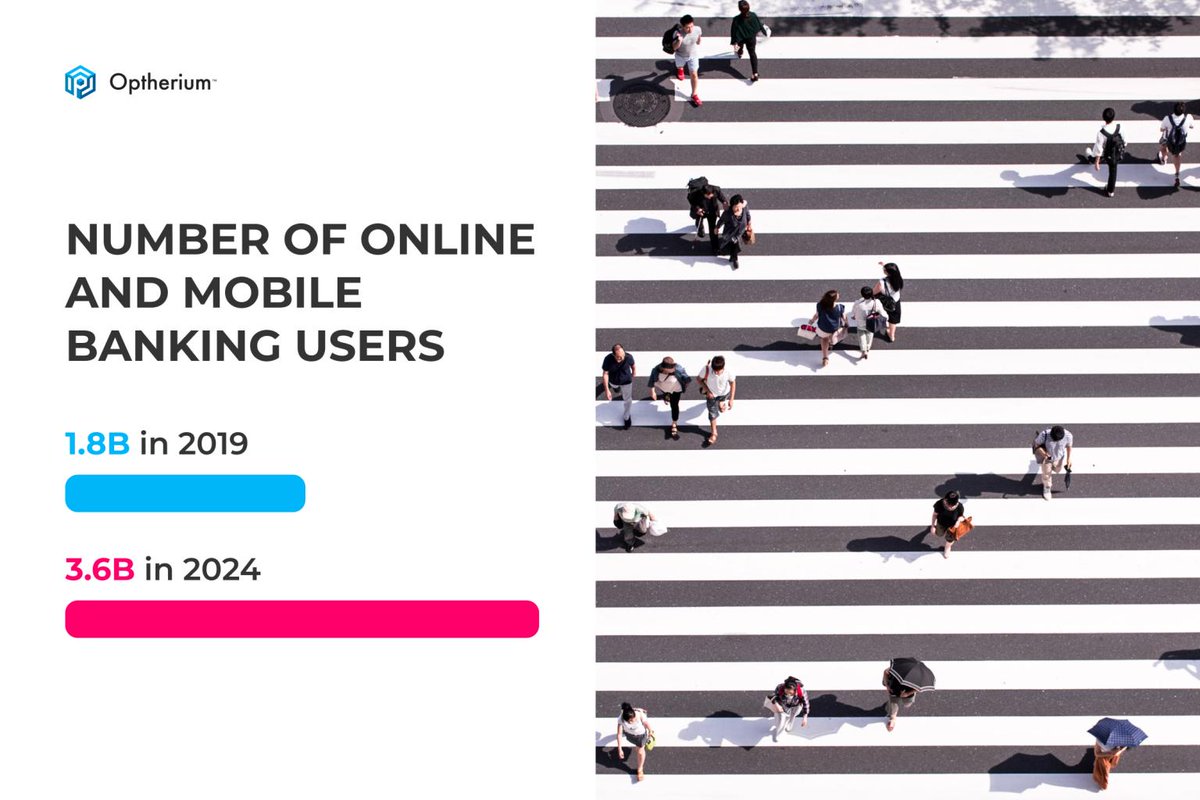 MargoBulgar's tweet photo. One more reason to launch your own Neobank now.
A new study from Juniper Research found that the total number of digital banking users will exceed 3.6 billion by 2024, up from 2.4 billion in 2020; a 54% increase.

Learn more - https://t.co/e3vKUYZiFc https://t.co/t0TeQkAoL9