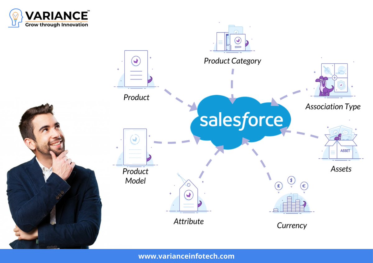 varianceinfo's tweet image. Six things you need to know about the salesforce commerce cloud.
Learn more - bit.ly/31xA1HF
#salesforce #salesforceblog #commercecloud #blog #features #eCommerce #business #organization #CRM #salesforcedevelopment #salesforceintegration