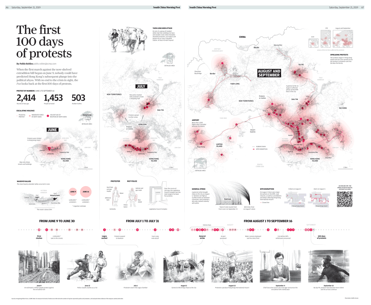 adolfux's tweet photo. GOLD and BRONZE at WAN-IFRA print Asian Media Awards 2020 for these two #infographic projects @SCMPgraphics https://t.co/JJxs6JVnja -- https://t.co/PdY3HEAKcL https://t.co/lB6GM9v2Iw