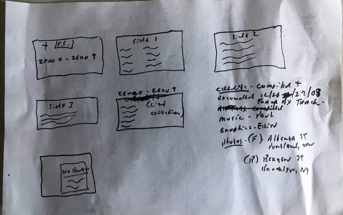 djrndmnoise's tweet image. Found this CD cover sketch for my “best of” 2008 CD comp. I selected and sequenced the songs, @elmmoves2 made sense of my lefty scrawl and produced the graphics #cdcompilation #mixtapecovers #cdart #compilation