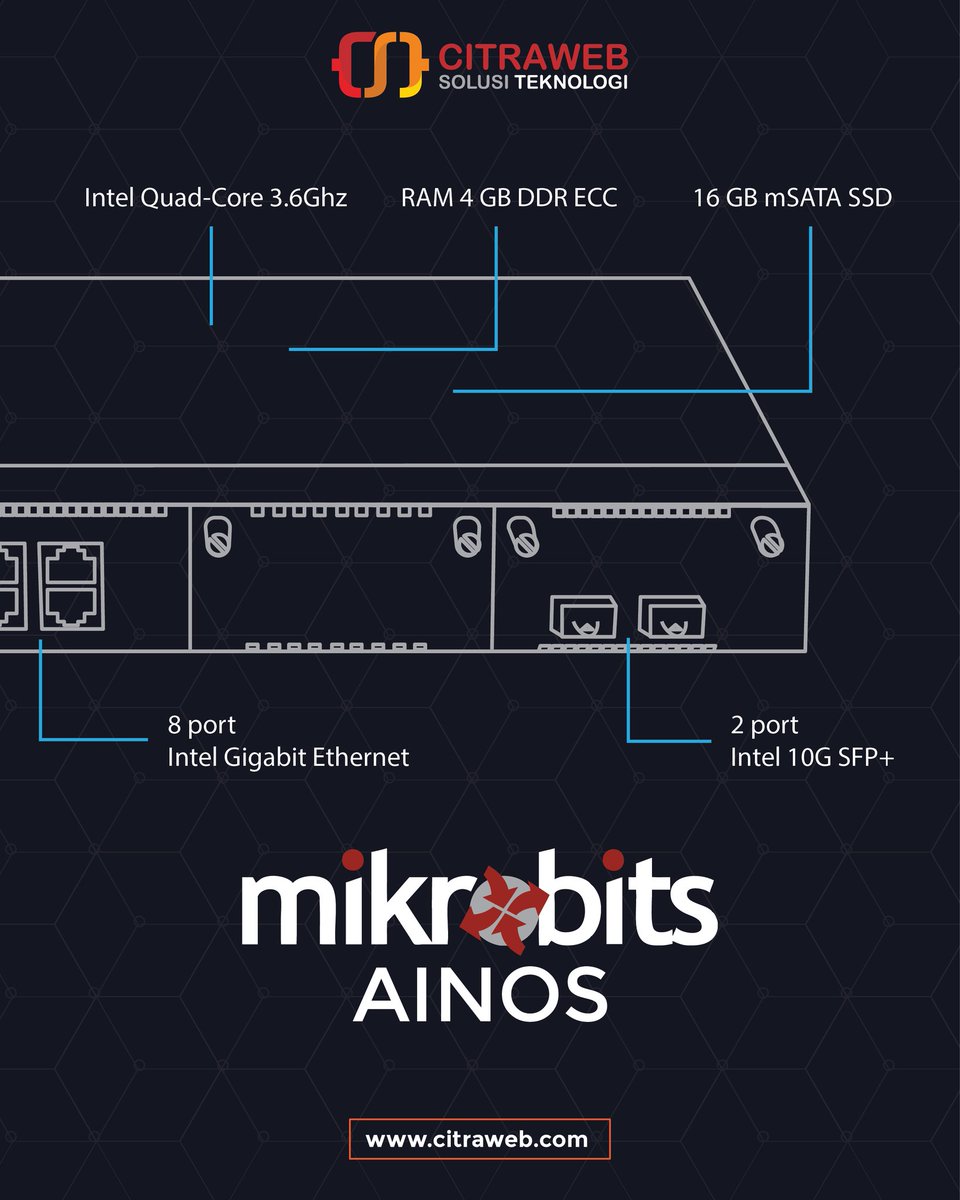 mikrotik_id's tweet photo. Coming Soon...
Mikrobits Dinara dan Mikrobits Ainos generasi Baru dengan spesifikasi terbaru.
Tunggu kehadirannya hanya melalui:
https://t.co/JUOq8kUMlQ
#Mikrobits #Dinara #Ainos #Router #CoreRouter #UpgradeRouter #Citraweb #CitrawebSolusiTeknologi #CST https://t.co/D9tfBJmfVw