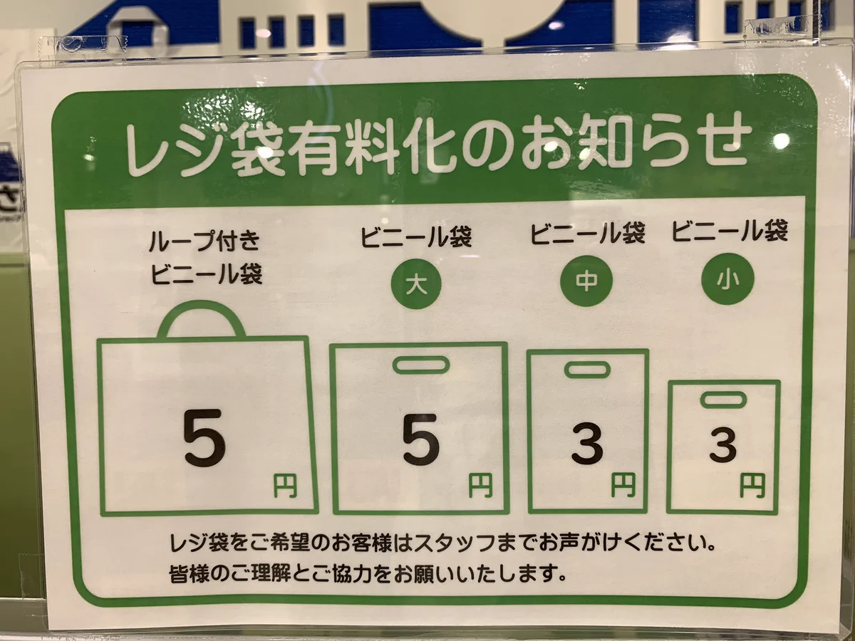X on X / X