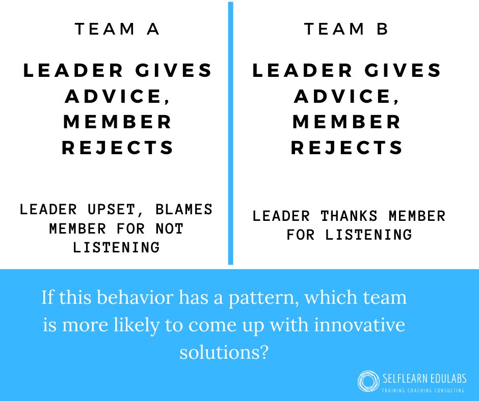 selflearnedula2's tweet photo. Leader's ability to handle negative feedback, can make a big difference in team dynamics, team growth and leaders relationship with team members. 
Have you come across such a situation?

#leadership #leadershipdevelopment #agileleadership #agile #agilecoaching #humility https://t.co/lBrXx8JnwW