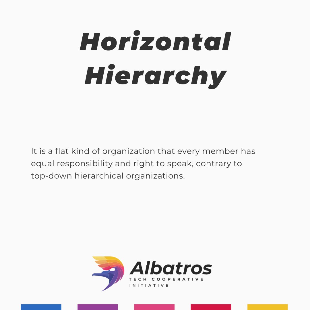 AlbatrosKoop's tweet photo. Horizontal Hierarchy
An organizational structure where every member has equal responsibility and right to speak, contrary to top-down hierarchical organizations.

#albatroskoop
#cooperative
#ourprinciples https://t.co/iDstnUDCVz