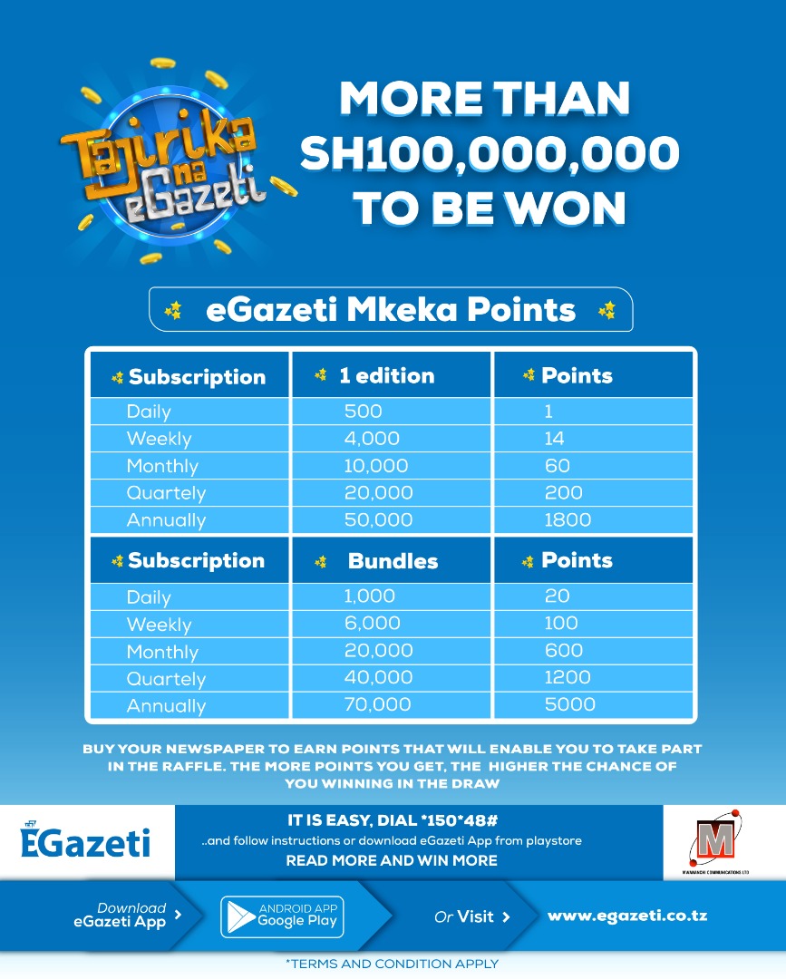 Stand a chance to win millions of shillings from  #eGazeti 

Dial *150*48# and follow instructions, or  download eGazeti app to access <a href="/TheCitizenTZ/">The Citizen Tanzania</a> <a href="/MwananchiNews/">Mwananchi Newspapers</a> and <a href="/MwanaSpoti/">Beda Biswalo</a>
The more you read, the more you stand a chance to win
 🔗bit.ly/eGazeti 
#TajirikaNaeGazeti