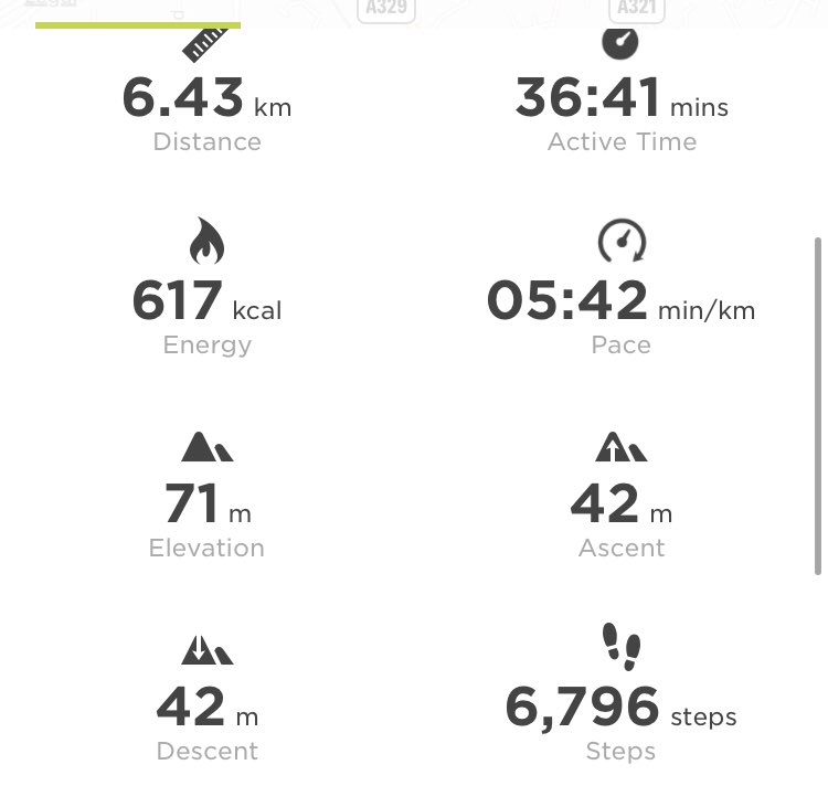 Cheeky little 6.5k this morning! Not quick but could@of been in bed #runfatboyrun