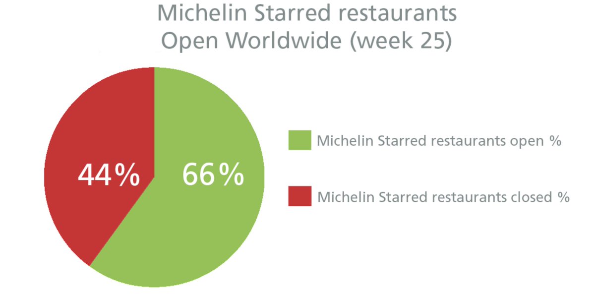 Michael Winters tweet media