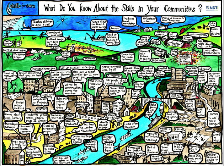 MendoncaPen's tweet photo. Want to see more of my work/ hear about my research? Echoing Inequalities &amp; Picturing Possibilities. My keynote  at Int Graphic Novel &amp; Comics Conf #IGNCC20  
@TheIGNCC #Values #GraphicFacilitation #Cartooning #Values https://t.co/W8knewg8Bm… via 
@figshare https://t.co/JttagiZ2yX
