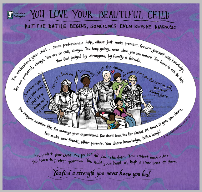 MendoncaPen's tweet photo. Want to see more of my work/ hear about my research? Echoing Inequalities &amp; Picturing Possibilities. My keynote  at Int Graphic Novel &amp; Comics Conf #IGNCC20  
@TheIGNCC #Values #GraphicFacilitation #Cartooning #Values https://t.co/W8knewg8Bm… via 
@figshare https://t.co/JttagiZ2yX