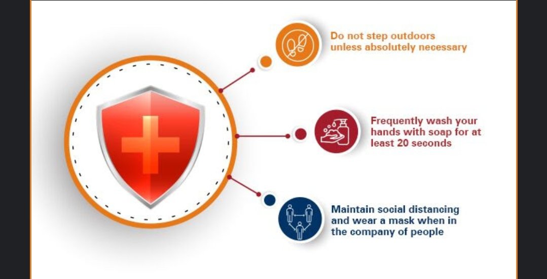 TRINTEL2016's tweet photo. Dear Customer,

In these challenging times, it is doctors and other healthcare professionals who have stepped in to save us and our loved ones while putting themselves in danger. On the occasion of National Doctor's Day,
let's express our gratitude to them by doing the following https://t.co/YNQvYPUo9B