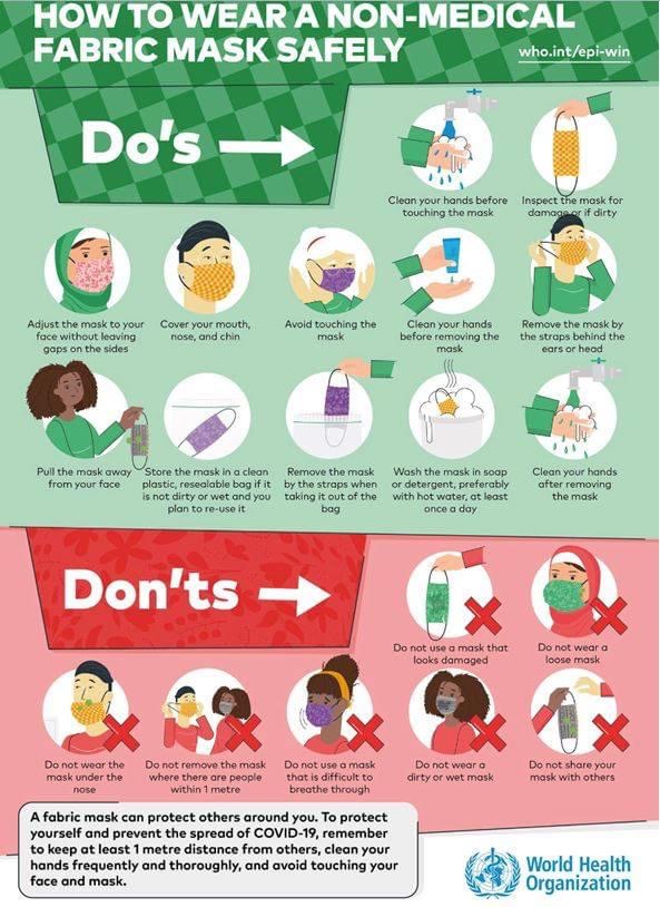 AlcesterHealth's tweet image. 😷 Please continue to wear a face covering when entering the surgery, to protect us all.

🧣 This can be a scarf if you don’t have a mask, as long as it covers your nose, mouth and chin. 

✨ See below for the do’s and dont’s of wearing a face covering!