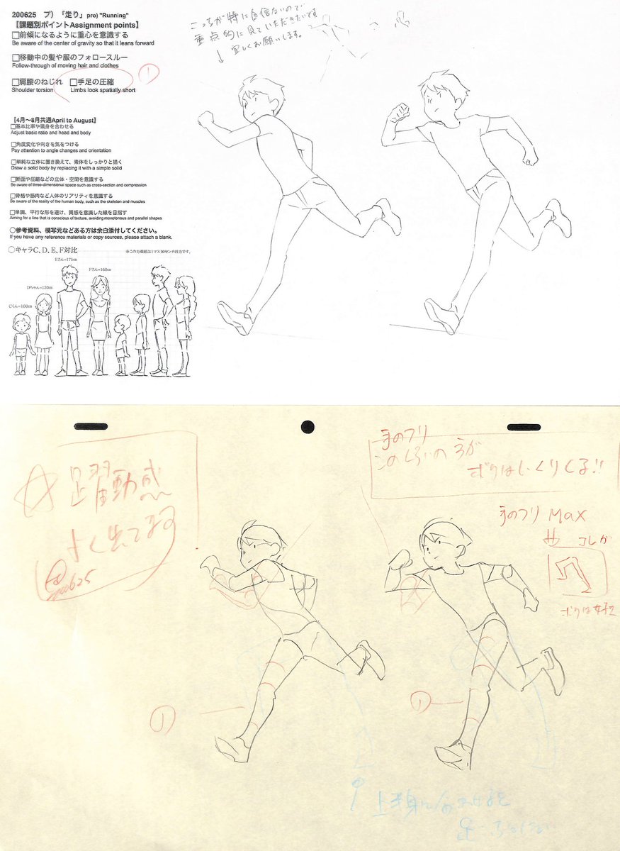 200625 プロ養成コース)「走り」
【課題ポイント】
⬜︎前傾になるように重心を意識する
⬜︎移動中の髪や服のフォロースルー
⬜︎肩腰のねじれ 
⬜︎手足の圧縮 