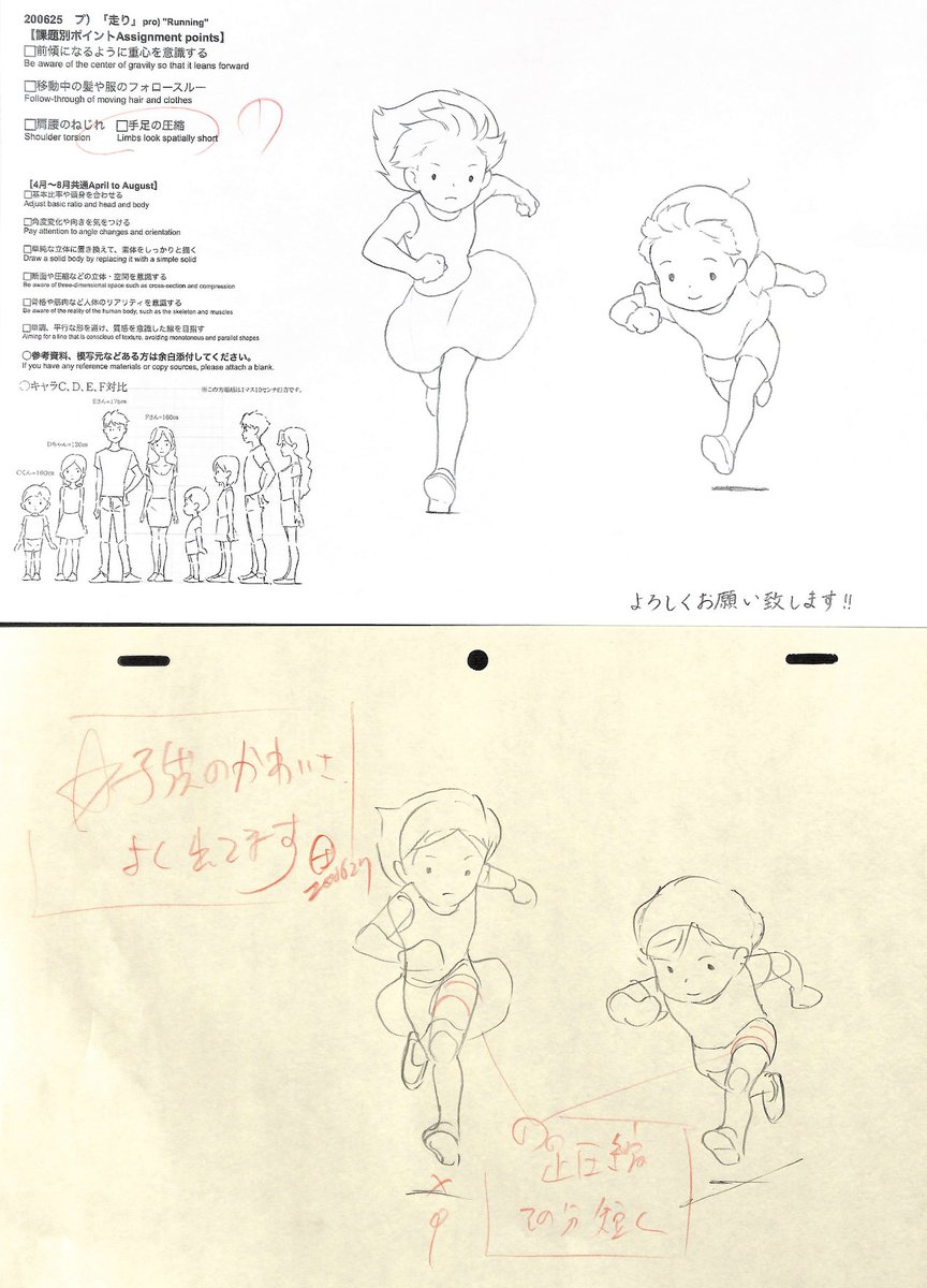 200625 プロ養成コース)「走り」
【課題ポイント】
⬜︎前傾になるように重心を意識する
⬜︎移動中の髪や服のフォロースルー
⬜︎肩腰のねじれ 
⬜︎手足の圧縮 