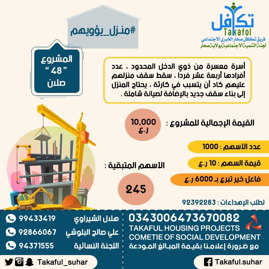 عاجل: أسرة معسرة من ذوي الدخل المحدود ، عدد أفرادها أربعة عشر فرداً ، سقط سقف منزلهم عليهم كاد أن يتسبب في كارثة ، يحتاج المنزل إلى بناء سقف جديد بالإضافة لصيانة شاملة.

فاعل خير تبرع بـ 6000
المتبقي: 158 فقط 💪