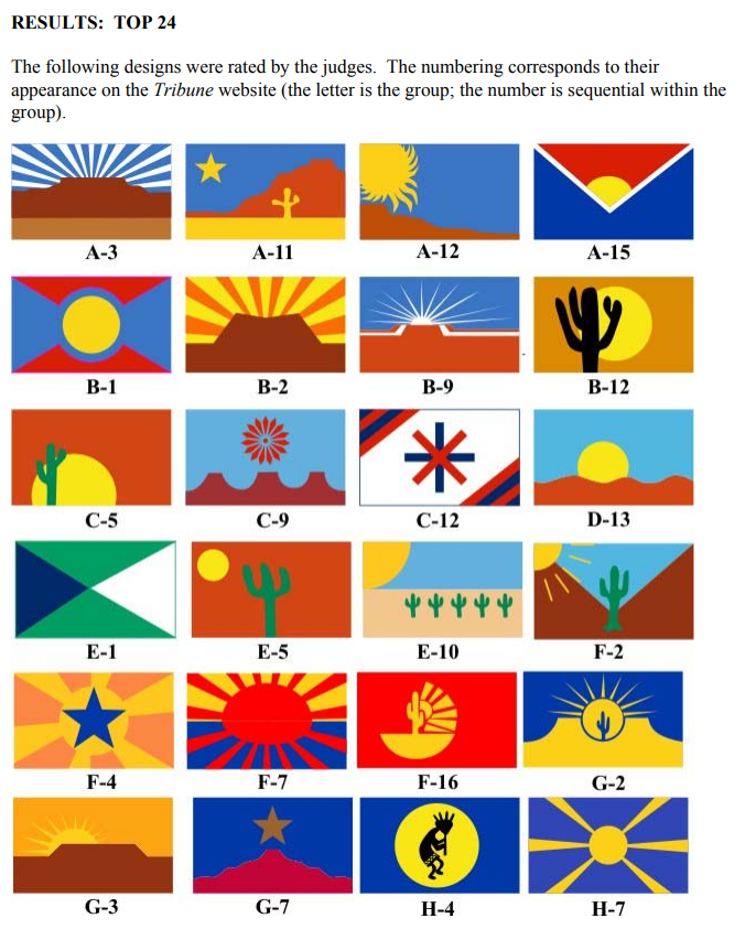 These were the finalists of the Mesa AZ flag design competition and NAVA was kind enough to score them. Any of them would score amongst the best US City flags. DO THE RIGHT THING MESA ARIZONA