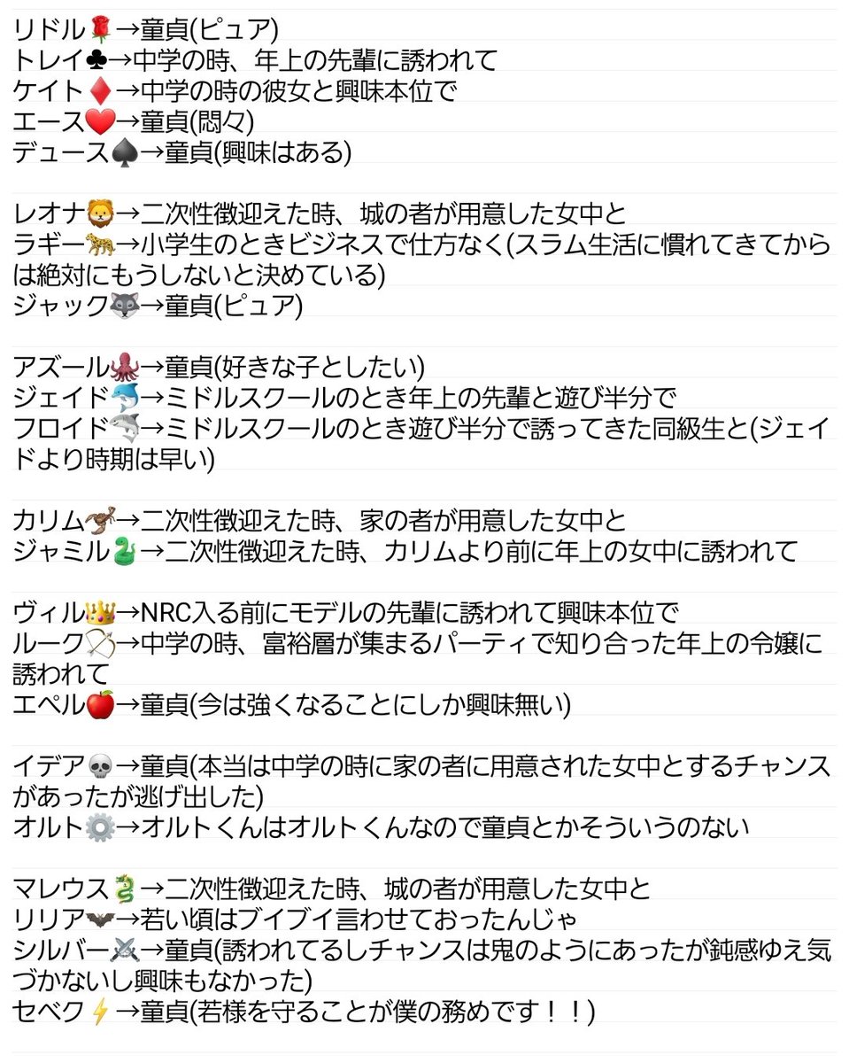 あろまろん Twstキャラの初体験時期の妄想 たぶん みんな好きな子と愛あるhはまだしたことないと思います 初体験相手の妄想もあるので注意 夜のtwstプラス