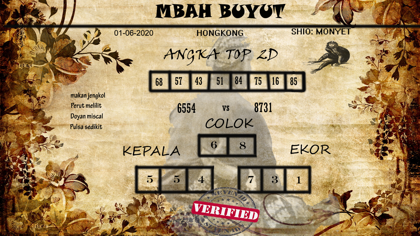 Seven4d Official V Twitter Syair Mbah Buyut Pasaran Hongkong Ini Hanyalah Sebuah Prediksi Kembali Lagi Kepada Pilihan Anda Salam J P Seven4d Web Keberuntungan Dan Terpercaya Untuk Mendaftar Melalui Referal