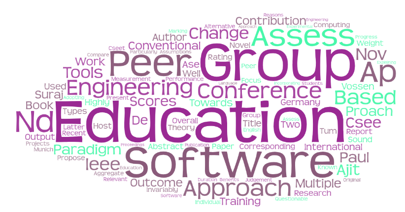 Top 10 most read posts (June 2020) on Computing in Northamptonshire Blog buff.ly/3eIzlmx