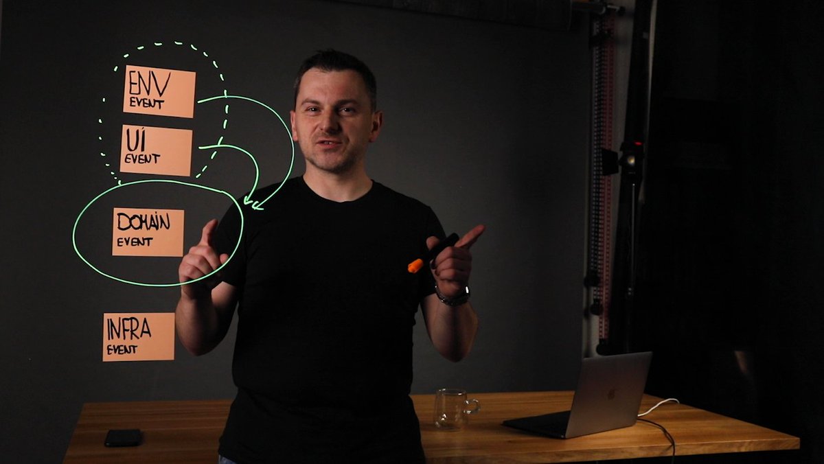 Czas ujawnić mały side-project, nad którym pracowałem od dłuższego czasu. To dla mnie zupełnie nowa droga, którą chcę zacząć dokładnie dziś, gdy na liczniku wybija mi 40-stka 😁

Sub YT, reshare, komentarz czy like, będę zobowiązany za każde działanie 🙌

youtube.com/watch?v=31PNdW…